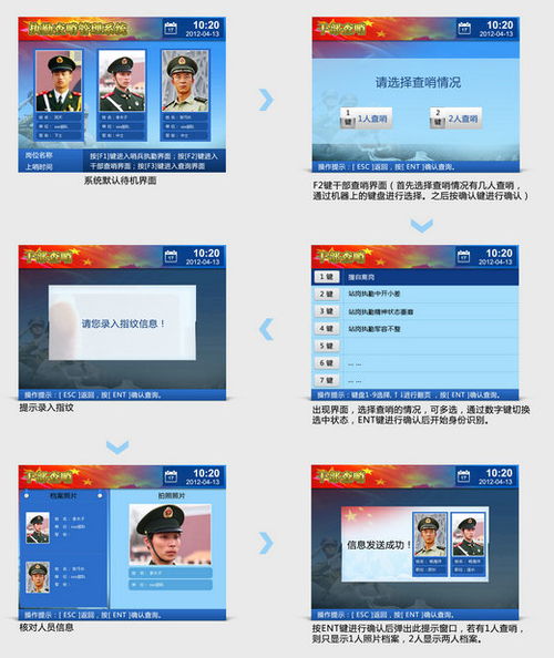 部隊(duì)進(jìn)出管理系統(tǒng) 北京軟件開發(fā)公司的專業(yè)解決方案