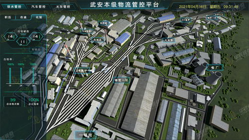 北京3D大屏可視化軟件開(kāi)發(fā)公司優(yōu)選指南